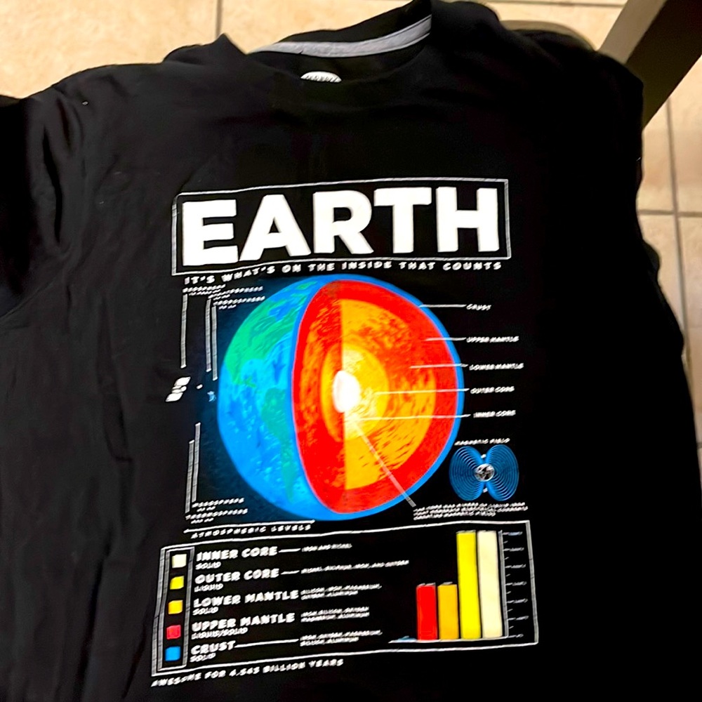Boys 🌎 Shirt